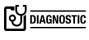 Diagnostic Réparation
