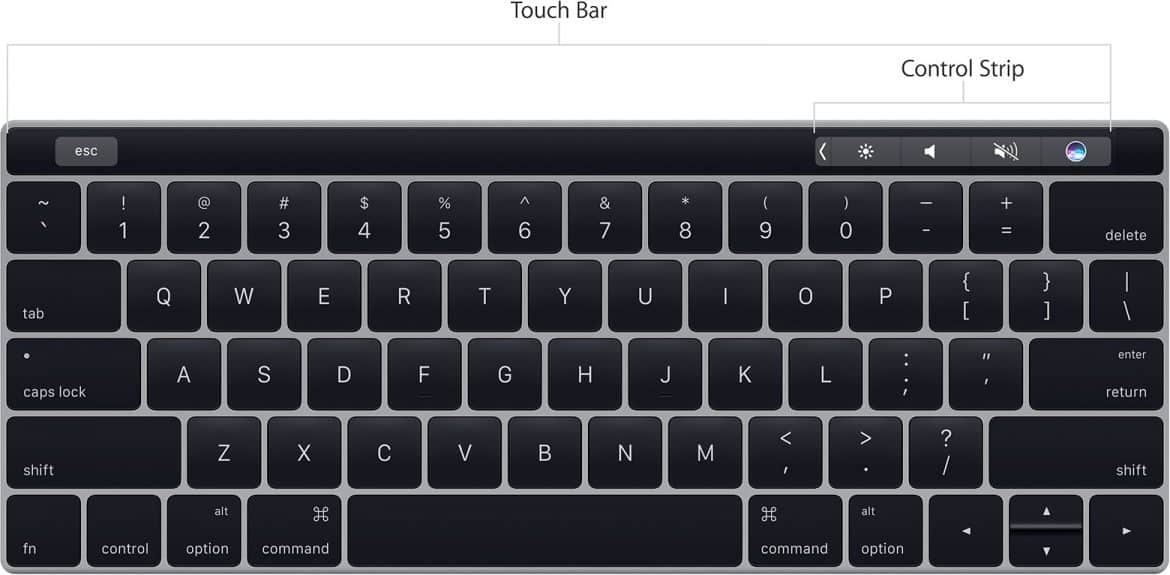 L’iPhone 8 pourrait abriter une Touch Bar comme le Mac