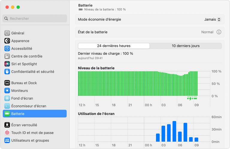 santé batterie