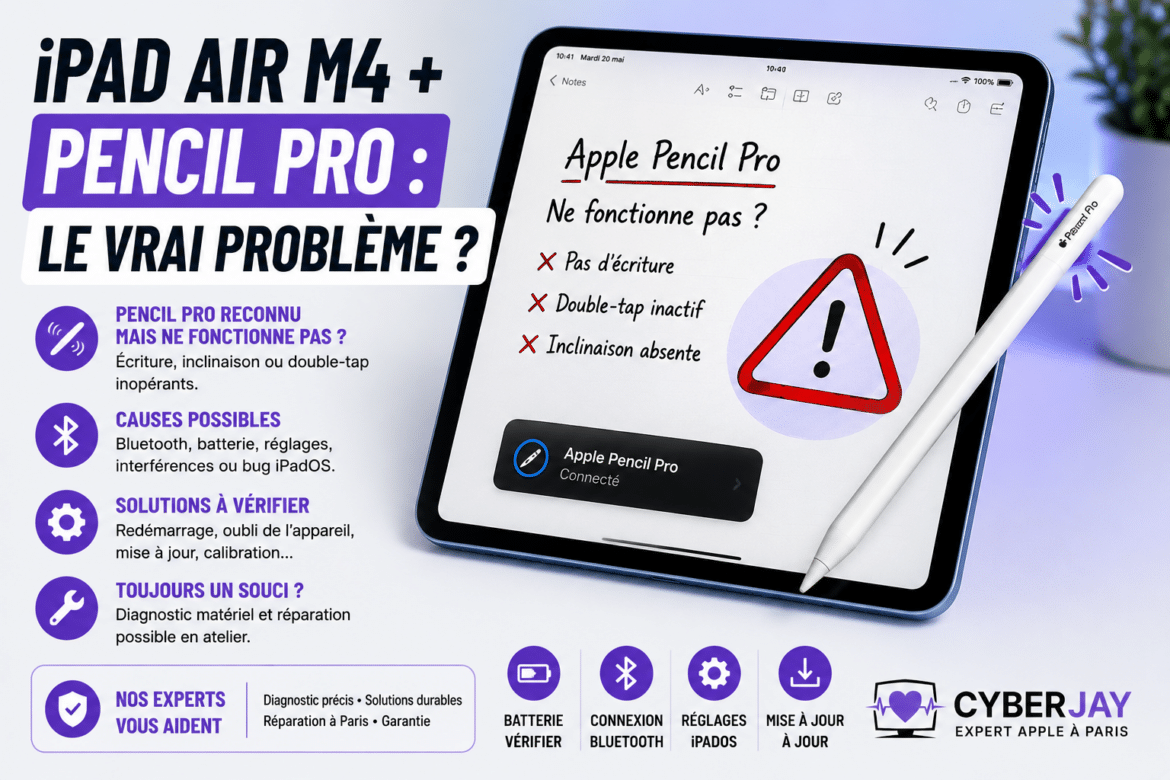 iPad Air M4 + Pencil Pro : le vrai problème ?