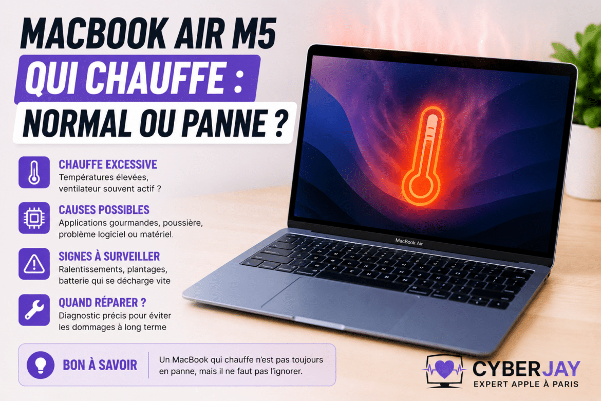 MacBook Air M5 qui chauffe : normal ou panne ?