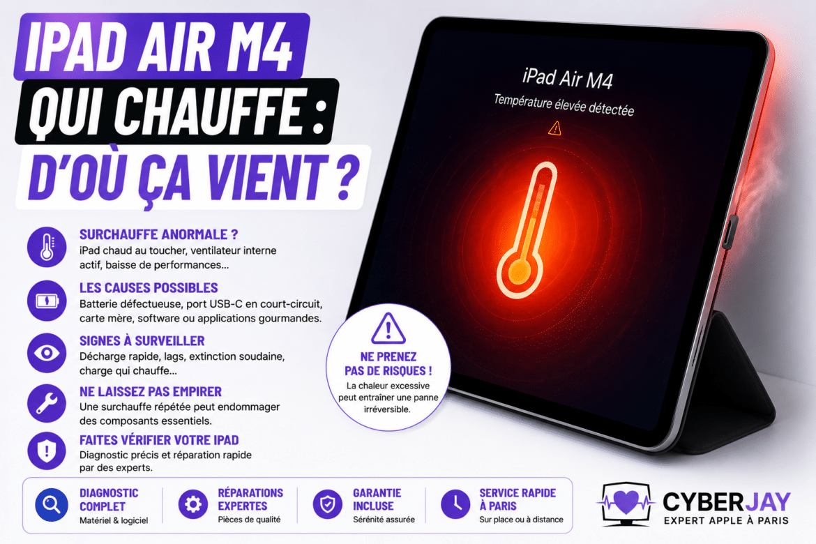 iPad Air M4 qui chauffe : d’où ça vient ?