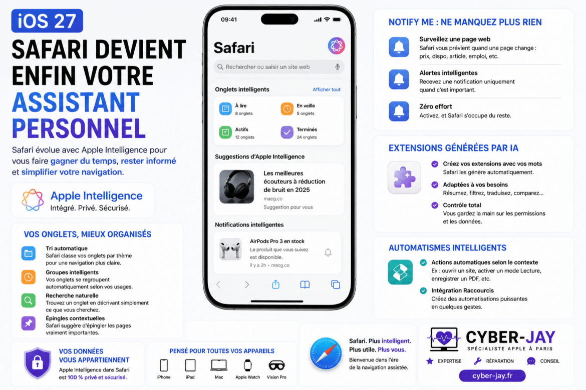 Safari devient enfin votre assistant personnel