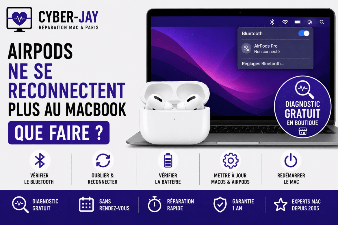 AirPods ne se reconnectent plus au MacBook