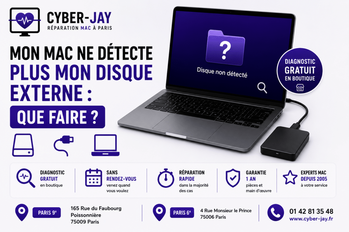 Mon Mac ne détecte plus mon disque externe : que faire ?