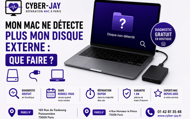 Mac ne détecte plus disque externe