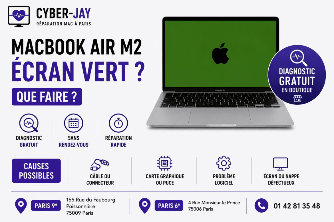 Mon MacBook Air M2 affiche un écran vert : que faire ?