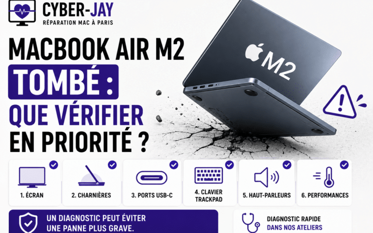 MacBook Air M2 tombé
