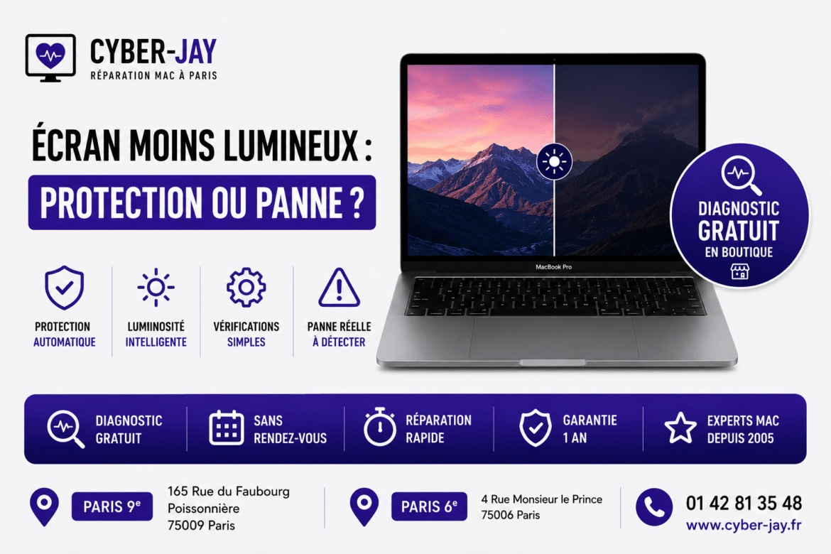 Écran moins lumineux : protection ou panne ?