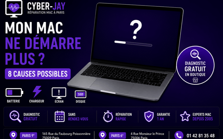MacBook ne démarre plus