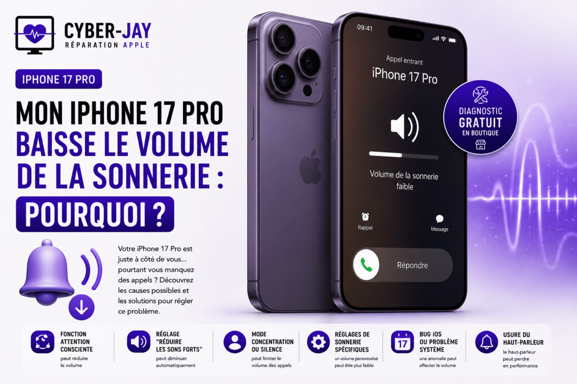 Mon iPhone 17 Pro baisse le volume de la sonnerie : pourquoi ?