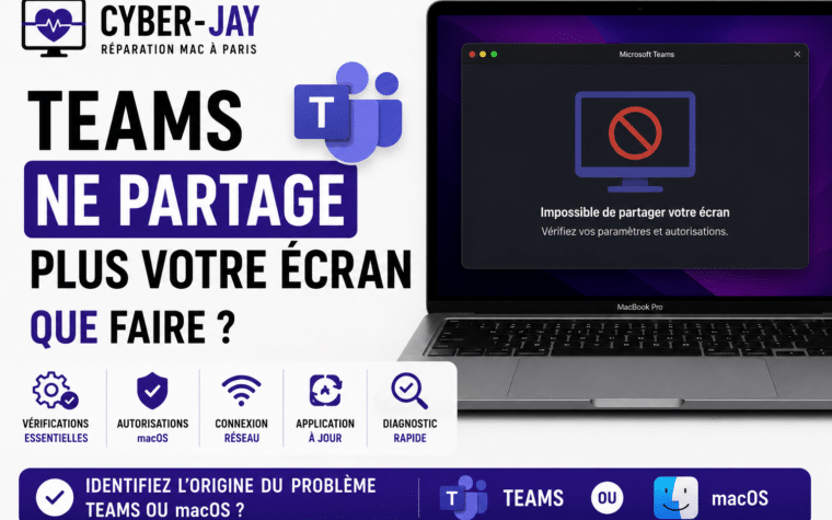 Teams partage écran Mac