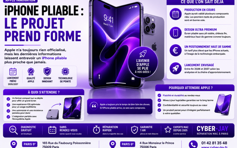 iPhone pliable