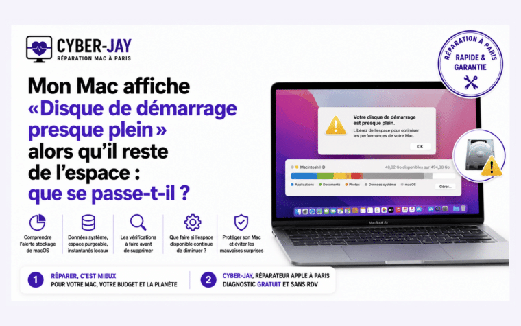 Disque Mac presque plein : pourquoi ?