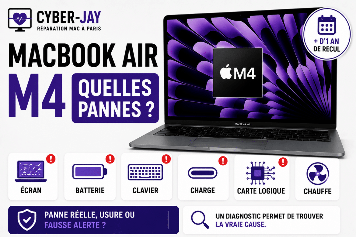 MacBook Air M4 : quelles pannes ?