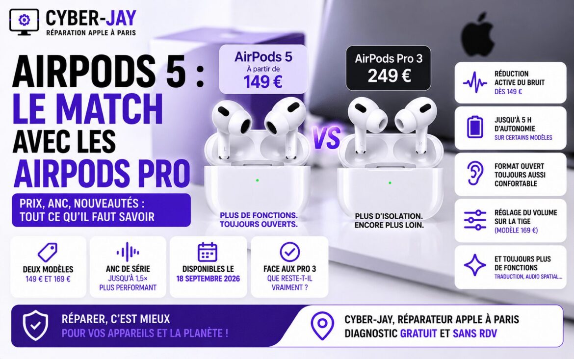 AirPods 5 : le match avec les AirPods Pro
