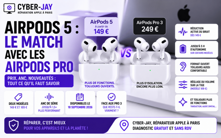 AirPods 5 : le match avec les AirPods Pro