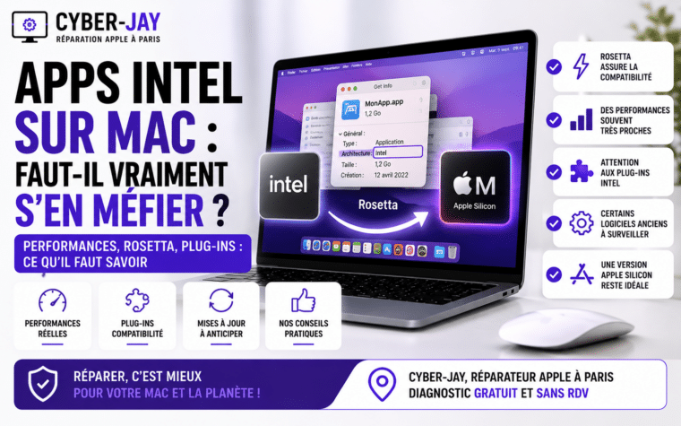 Apps Intel sur Mac : faut-il vraiment s’en méfier ?