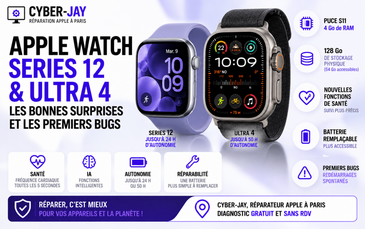 Apple Watch Series 12 & Ultra 4