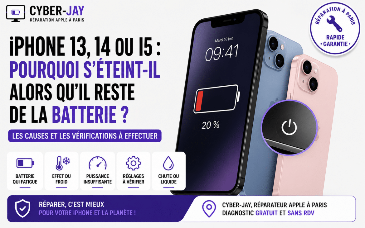 iPhone 13, 14 ou 15 : pourquoi s’éteint-il à 20 % ?