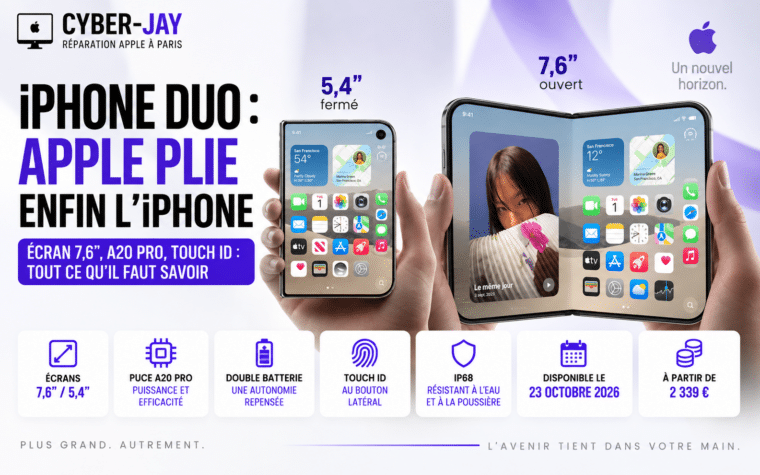 iPhone Duo : Apple plie enfin l’iPhone
