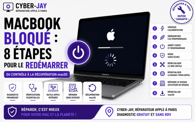 MacBook bloqué : 8 étapes pour le redémarrer