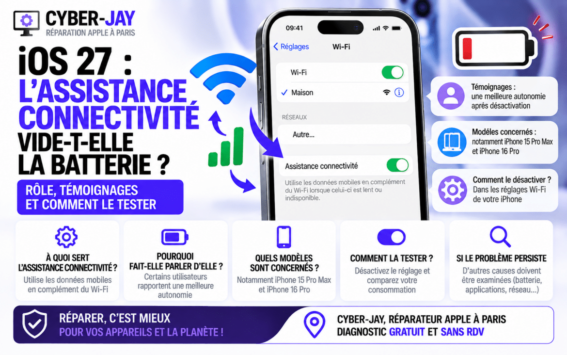 iOS 27 : ce réglage Wi-Fi vide-t-il la batterie ?