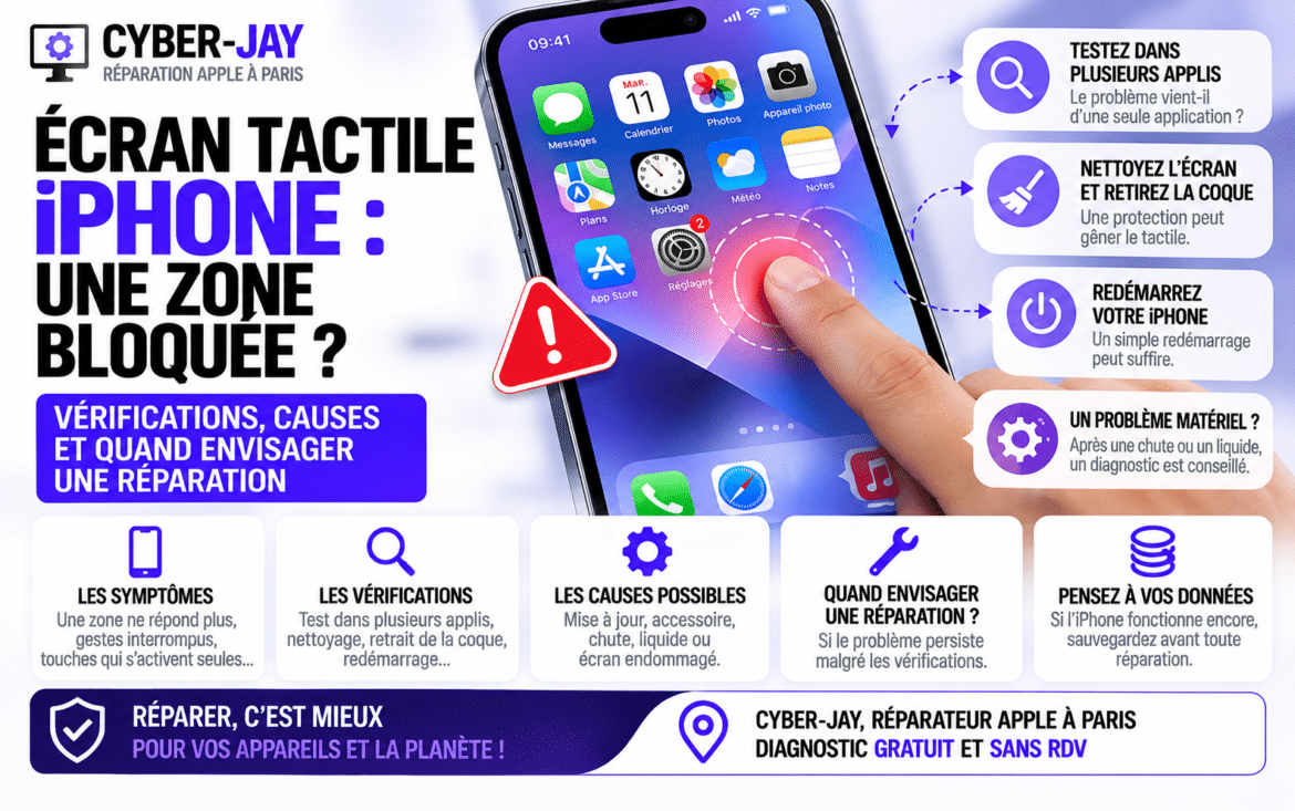 Écran tactile iPhone : une zone bloquée ?