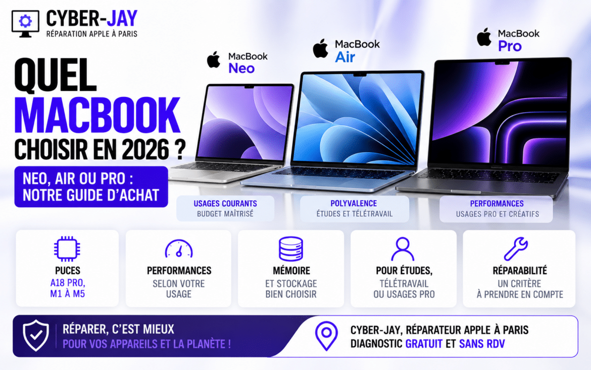 Quel MacBook choisir en 2026 ?