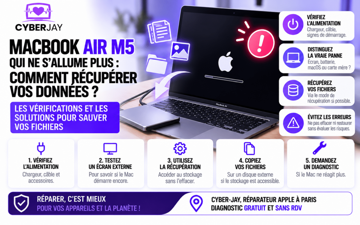 Récupérer les données d’un MacBook Air M5 qui ne s’allume plus