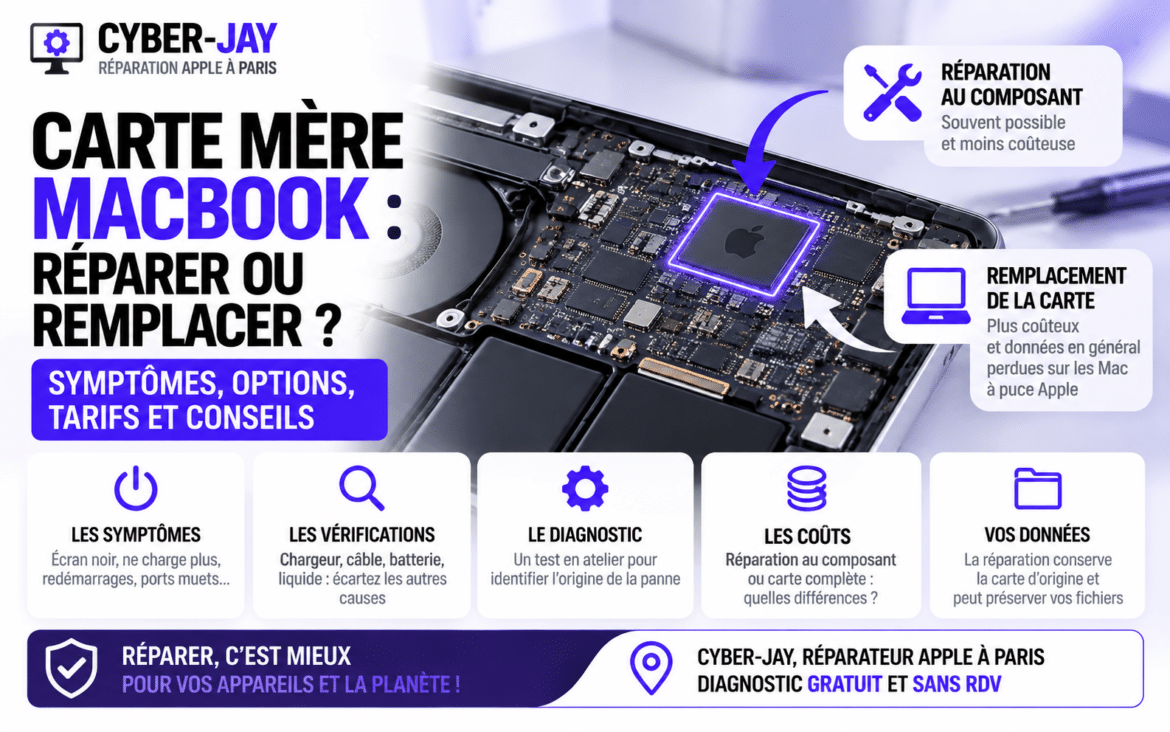 Carte mère MacBook : réparer ou remplacer ?