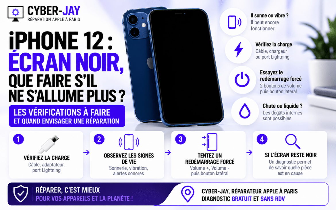 iPhone 12 : écran noir, que faire s’il ne s’allume plus ?