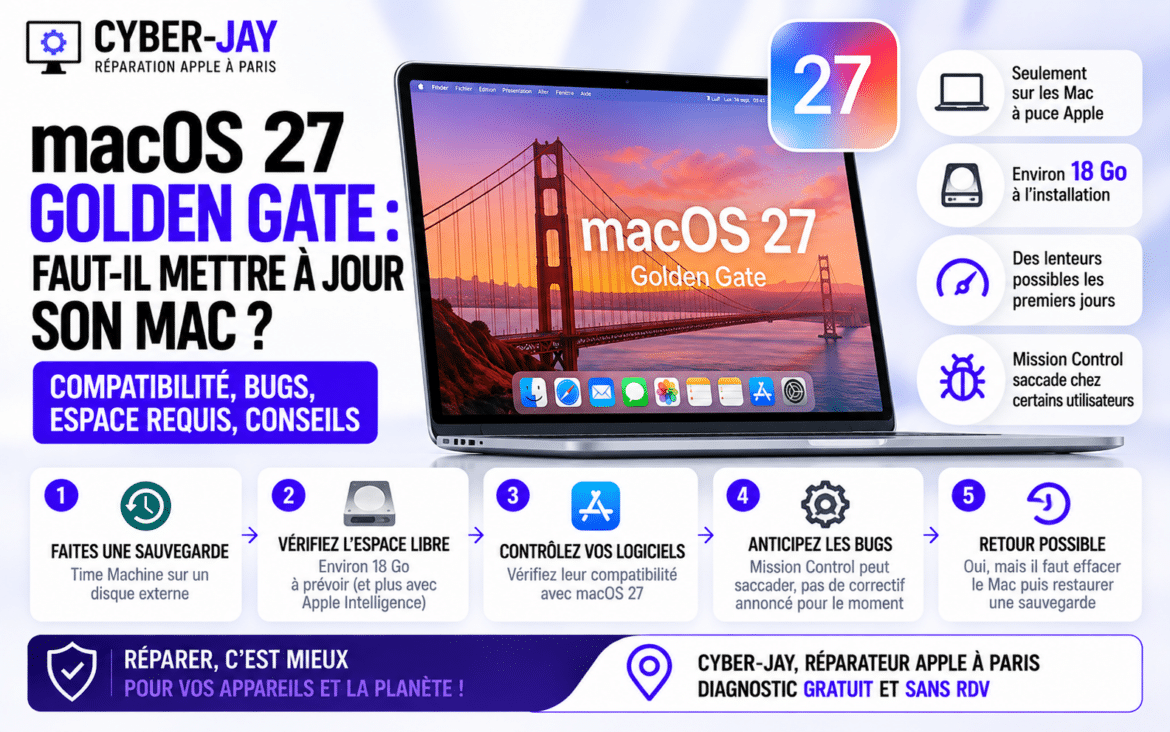 macOS 27 Golden Gate : faut-il mettre à jour son Mac ?